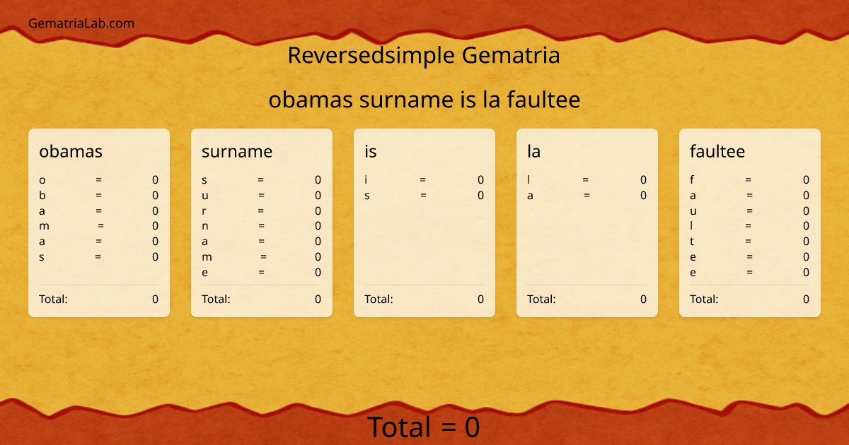obamas surname is la faultee in reversedsimple Gematria